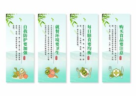 校园食品安全展板挂画