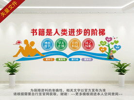 阅览室文化墙