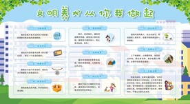 文明养犬宣传栏展板