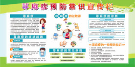 荨麻疹预防常识展板