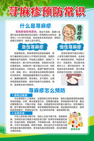 荨麻疹预防展板
