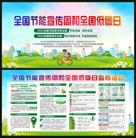 全国节能宣传周和全国低碳日