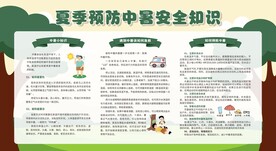夏季防中暑安全知识