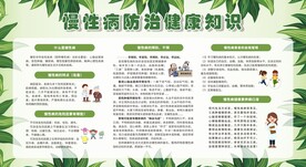 慢性病防治知识宣传栏