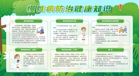 慢性病防治知识宣传栏