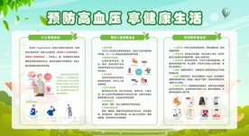 预防高血压宣传栏