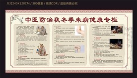 中医防治秋冬季未病尽快宣传栏