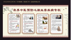 秋季中医预防心血管疾病宣传栏