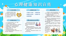 心理健康教育宣传栏