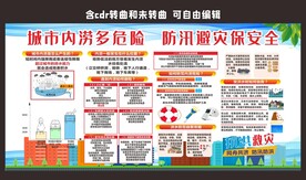 防灾减灾内涝安全知识宣传