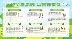 防治糖尿病宣传栏