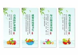 食品安全挂画展板