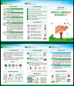 世界肝炎日三折页