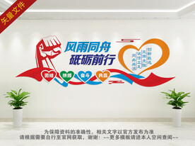 公司励志文化墙