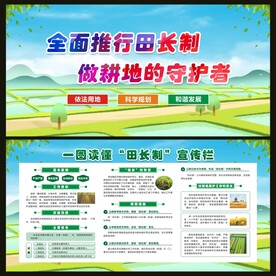 一图读懂田长制宣传栏