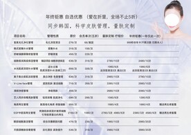 科学皮肤管理量肤定制		