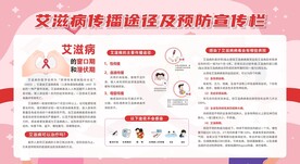 预防艾滋病展板