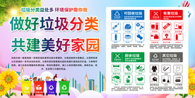 垃圾分类展板