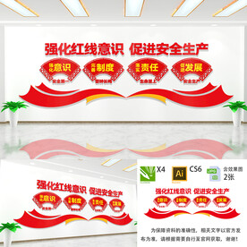 安全生产文化墙