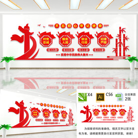 对党忠诚文化墙