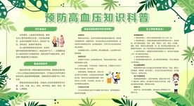 高血压展板
