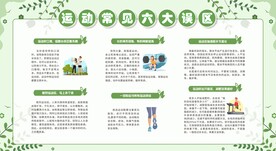 运动健身健康教育宣传栏