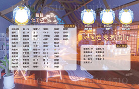 动漫冠名海报设计