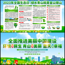 全国生态日展板