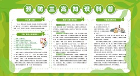 防治三高健康教育专栏
