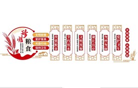 食堂文化墙 校园文化
