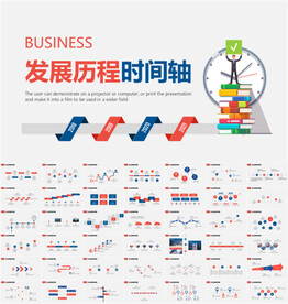 企业发展历程时间轴时间线PPT