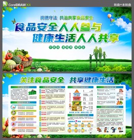 食品安全