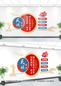 民族团结文化墙