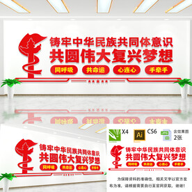 民族共同体意识