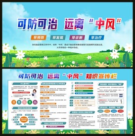 预防中风知识宣传栏
