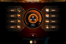 橙黄色科技感3D图标可视化首页