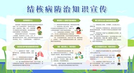 预防防治肺结核宣传栏