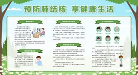 预防防治肺结核宣传栏