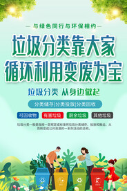 垃圾分类海报