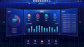 蓝色数据可视化预警切换大屏首页