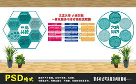 三高共管 六病同防