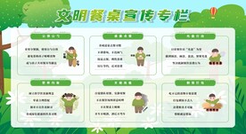 文明餐桌宣传栏展板