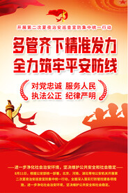 夏夜治安巡查宣传海报