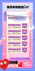 七夕情人节粉色主题特价房源海报