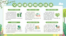 节能环保宣传栏展板