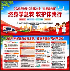 急救知识宣传展板