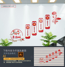 孝道楼梯文化墙