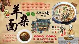 羊杂面背景墙