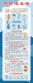 预防低血糖展架