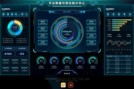 大数据可视化智慧大屏统计后台